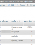 Opera Снимок_2020-12-06_234059_isp1.ispmgr.ihc.ru.png