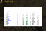 cs-to15.png
